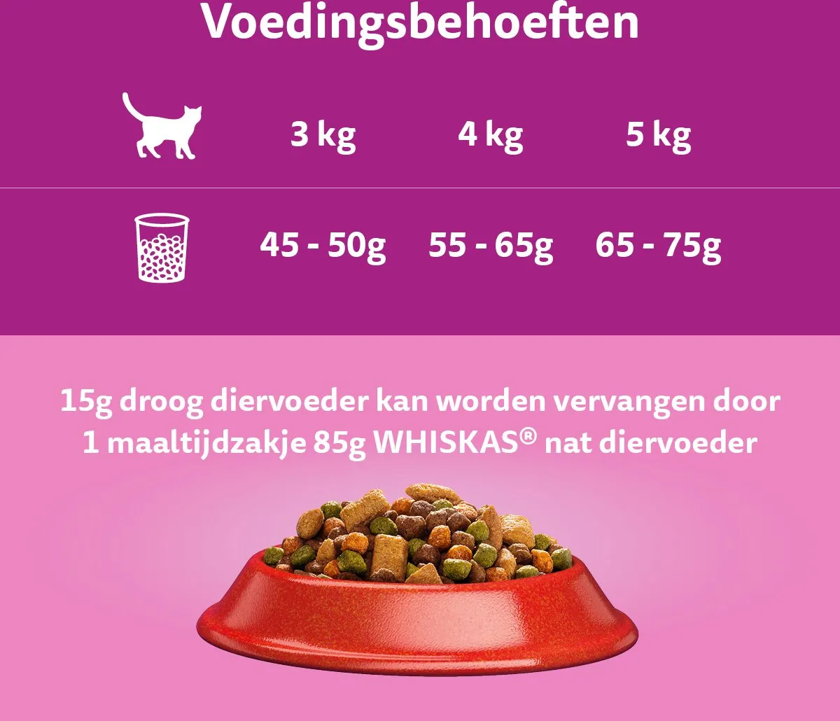 Whiskas Adult 1+ Rund Kattenbrokken - 3x3.8kg