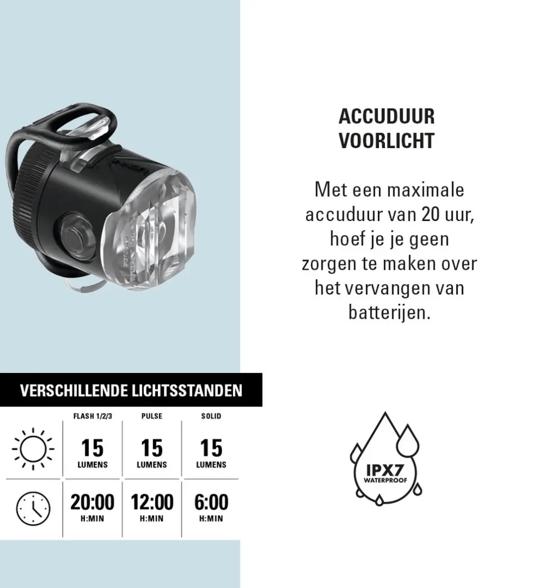 Lezyne Femto Drive USB Fietslamp Kit - afbeelding 4 van 6