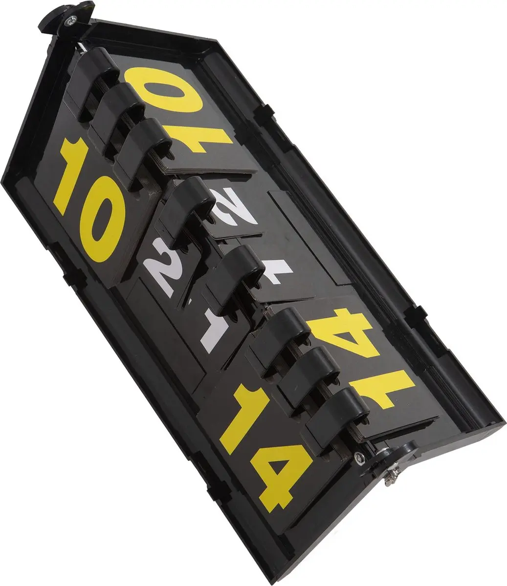 Multisport scorebord