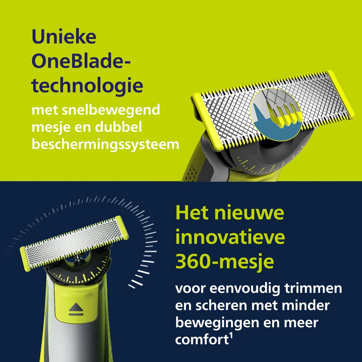 Philips OneBlade 360 QP2834/31 Baardtrimmer - 360 Mesjes - 6 Opzetstukken