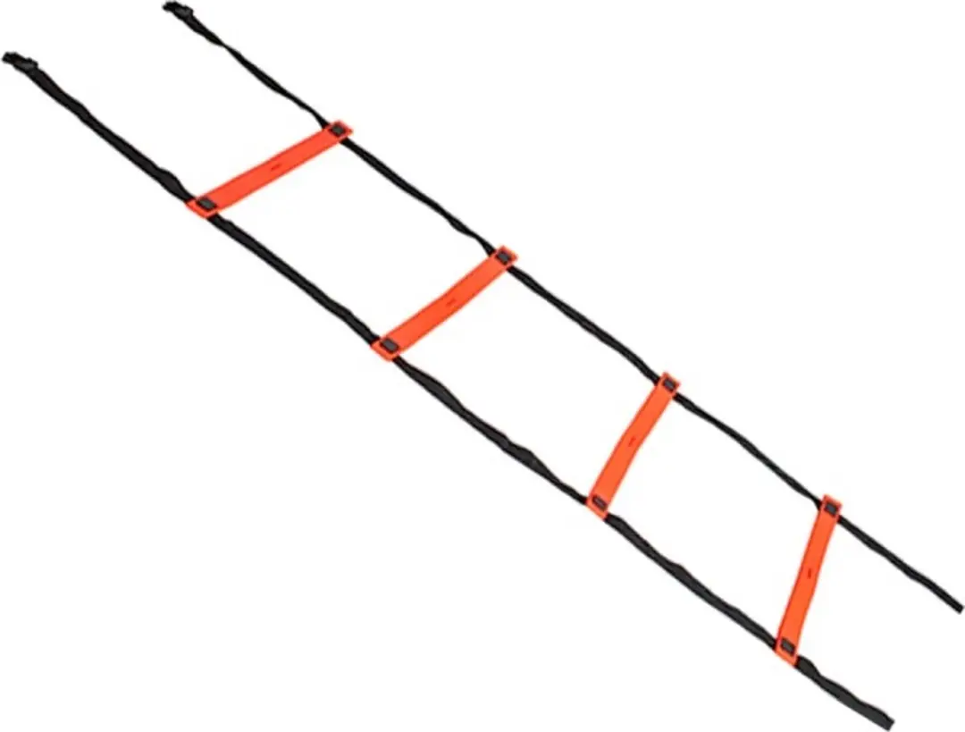 Select Coördinatieschaal L800010-700