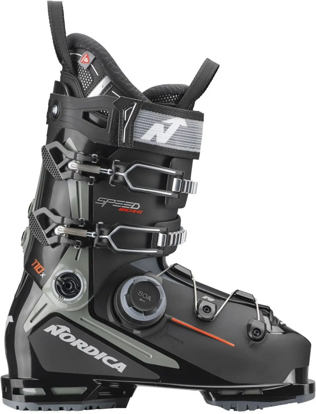 NORDICA