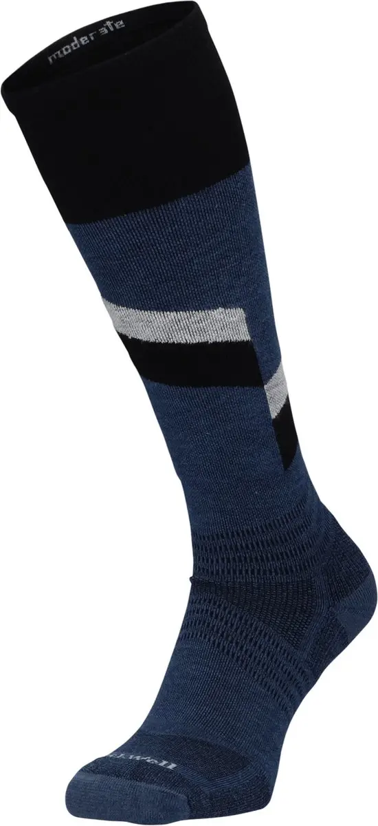 Sockwell