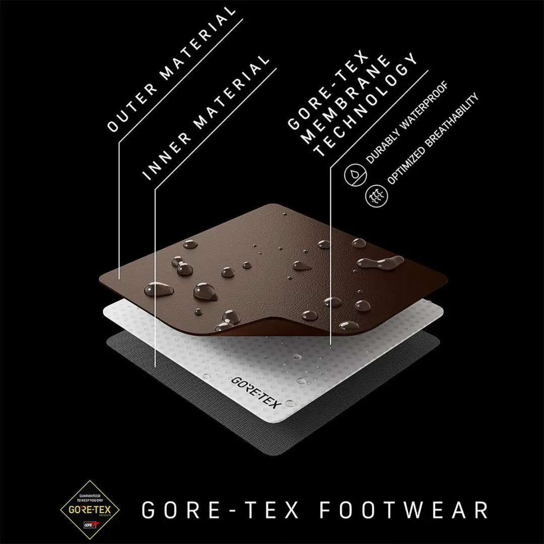 Zamberlan 320 New Trail Lite Evo Goretex Wandelschoenen Zwart EU 39 1/2 Vrouw