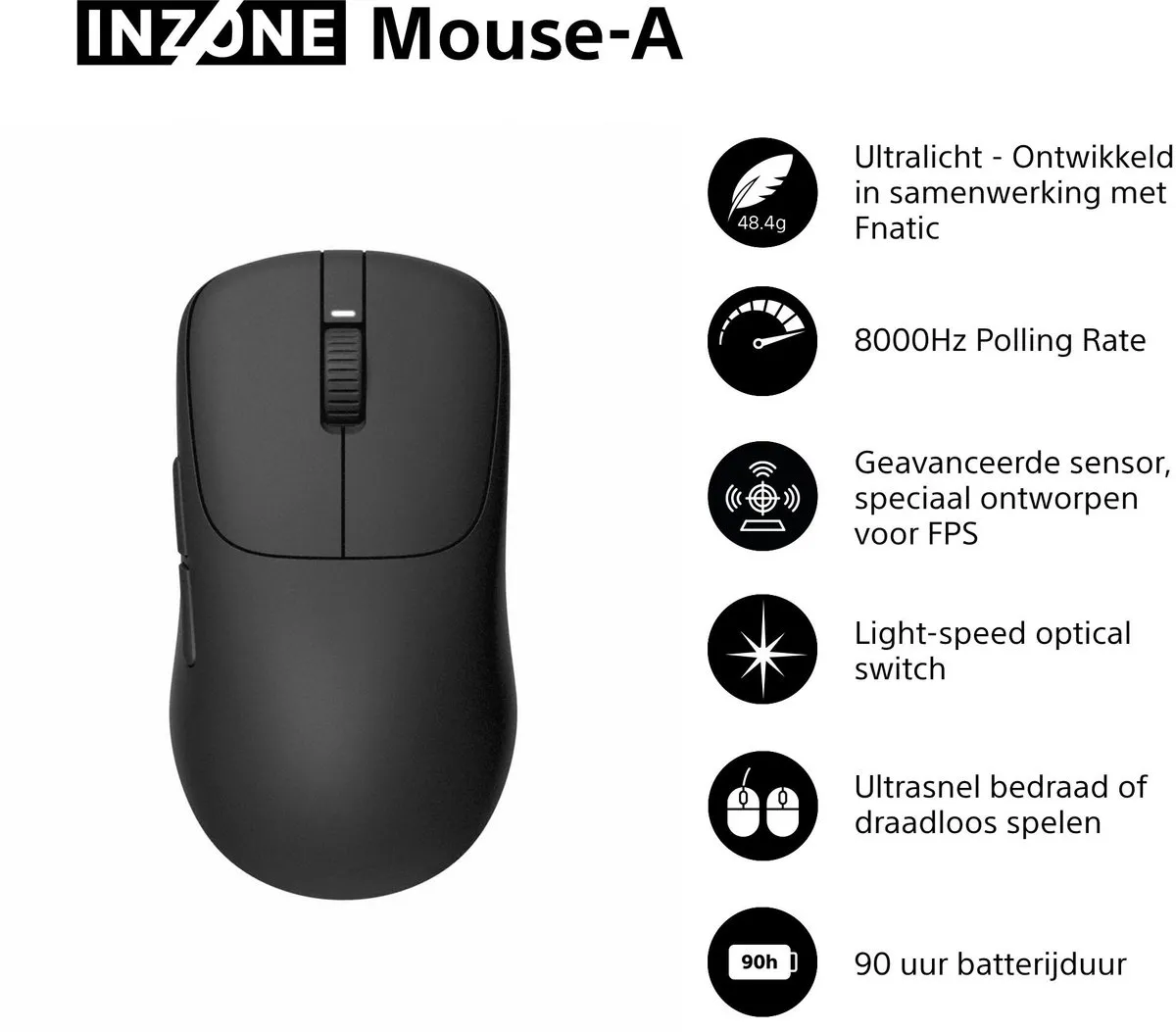 Sony INZONE Mouse-A – Draadloze Gaming Muis