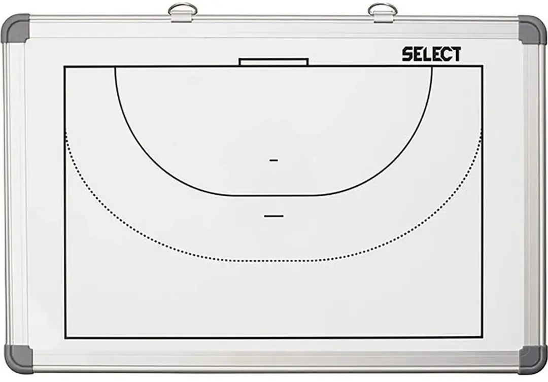 Tactische kaart Select
