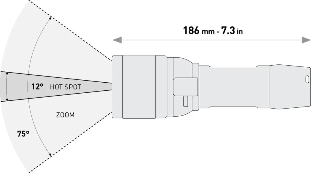 Mares EOS 10LRZ Duiklamp
