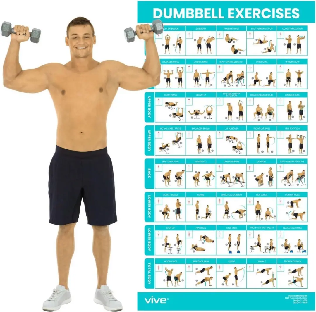 Pure2Improve Neopreen Dumbbell - 6kg - afbeelding 3 van 5