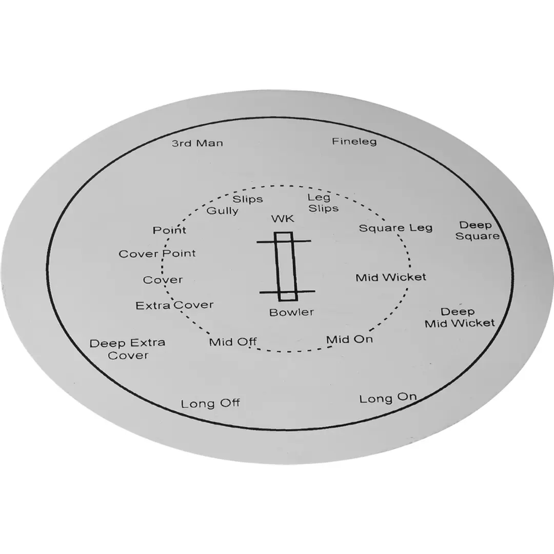 Gray-Nicolls Cricket FIELDING DISCS (10) One Size
