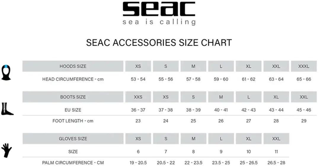 Seacsub Prime 2 Mm Duikbooties Zwart EU 45-46