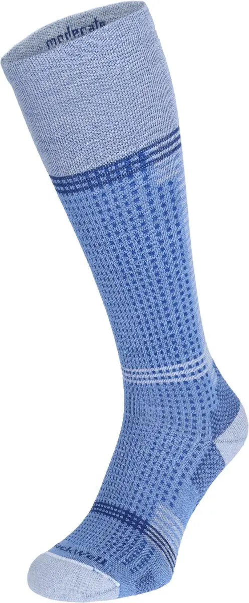Sockwell