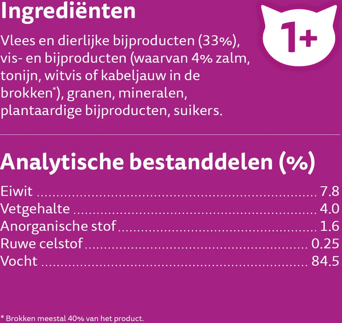 Whiskas Kattenvoer Adult 1+ Vis Selectie in Gelei - 40x85g