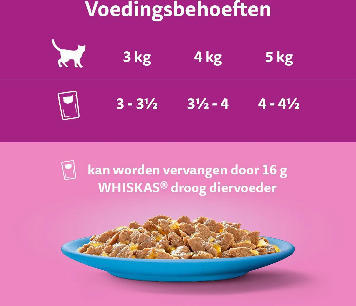 Whiskas Kattenvoer Adult 1+ Vis Selectie in Gelei - 40x85g