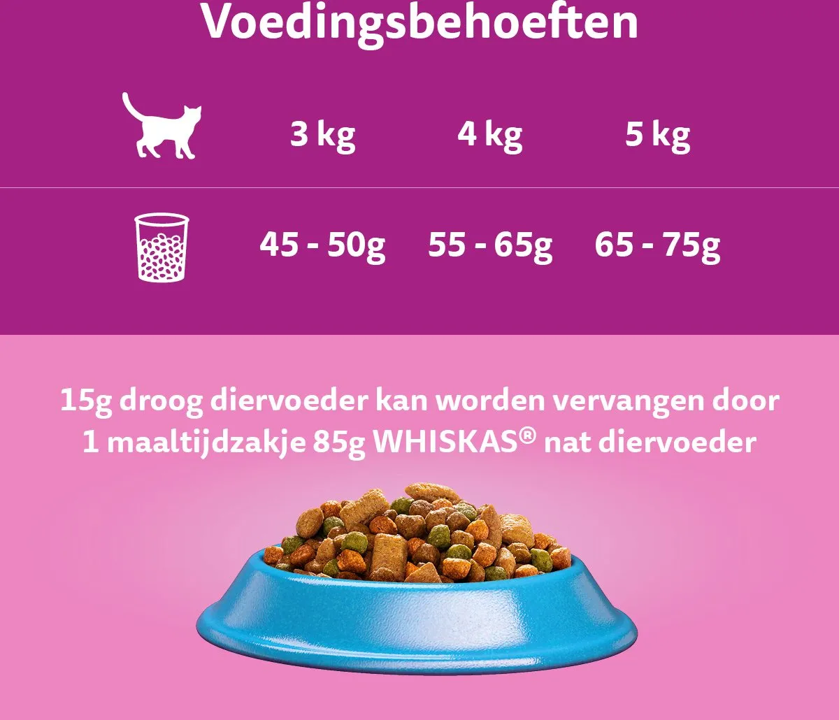 Whiskas Adult 1+ Tonijn Kattenbrokken - 3x3.8kg