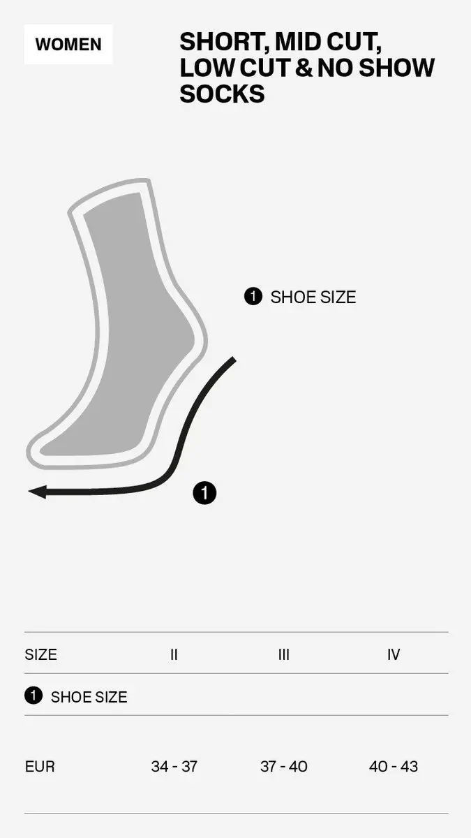 CEP The Run Low Cut Socks V4 Hardloopsokken Dames - Zwart - afbeelding 4 van 6