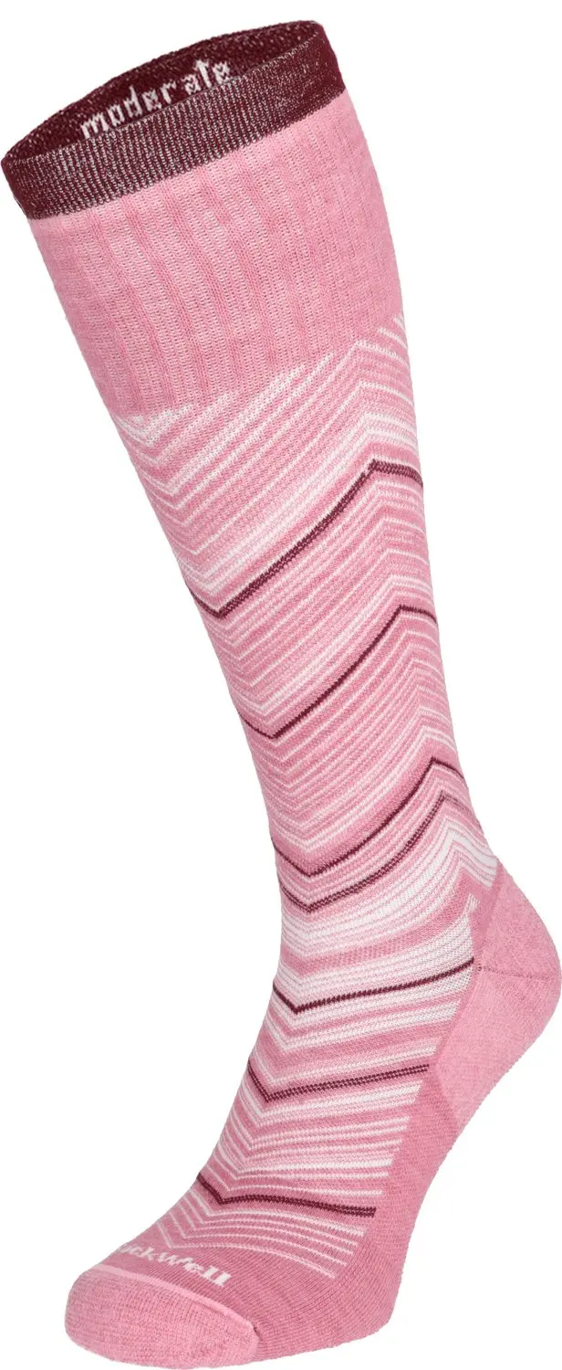 Sockwell