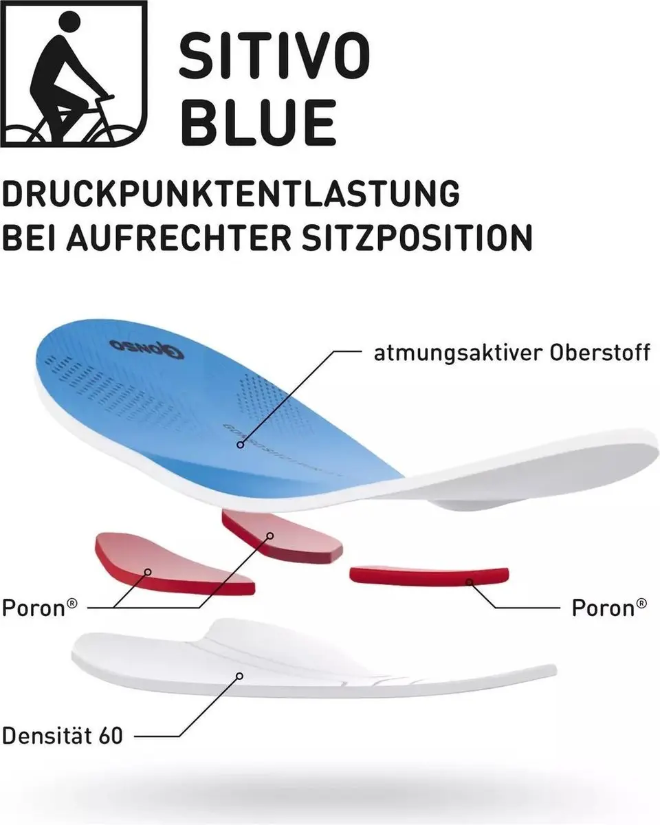 Gonso Fietsonderbroek Sitivo U Dames Polyamide Zwart/blauw Mt 52 - afbeelding 6 van 6