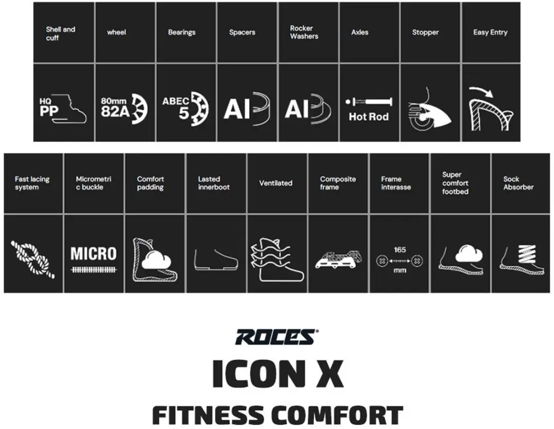 Roces Icon X 80 Inline Skates - 80mm - Zwart/Blauw - Maat 45 - afbeelding 6 van 6