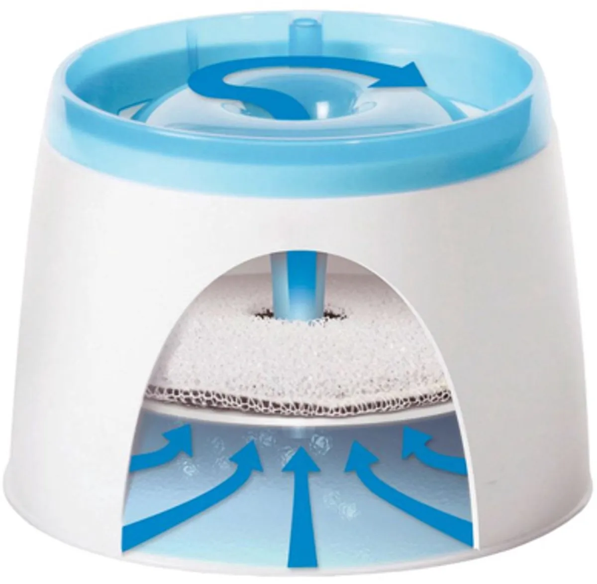 Catit Filter - 3 Stuks