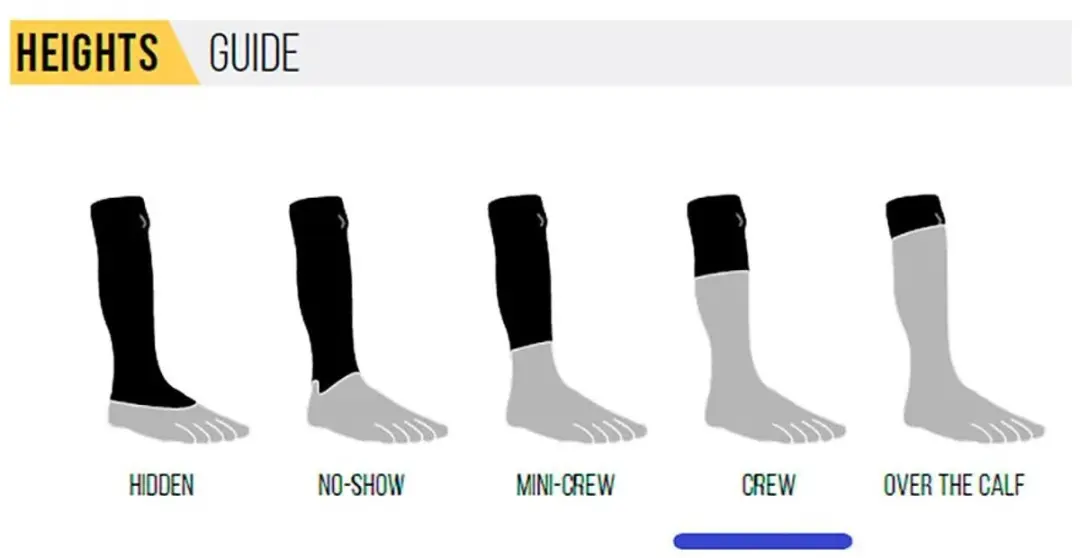 Injinji Ultra Run Crew Teensokken - Pacific Blue - afbeelding 3 van 6