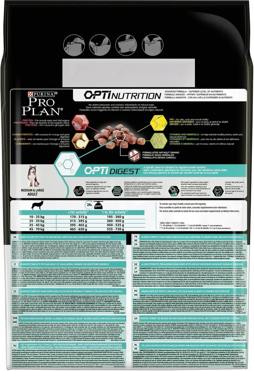 Pro Plan Adult Medium & Large Graanvrij Hondenvoer Kalkoen 2,5kg