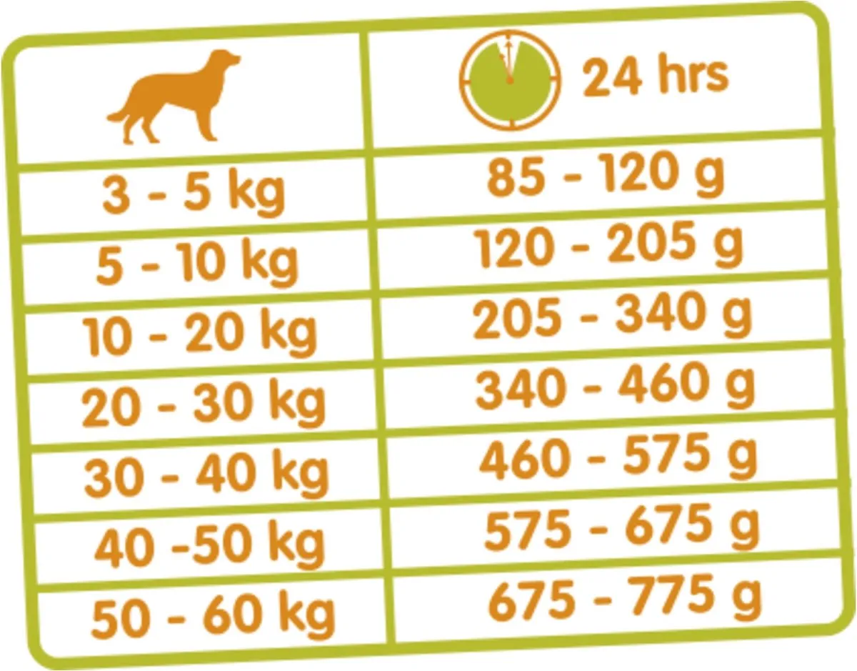 Versele-Laga Classic Special Diner Hondenvoer 20kg
