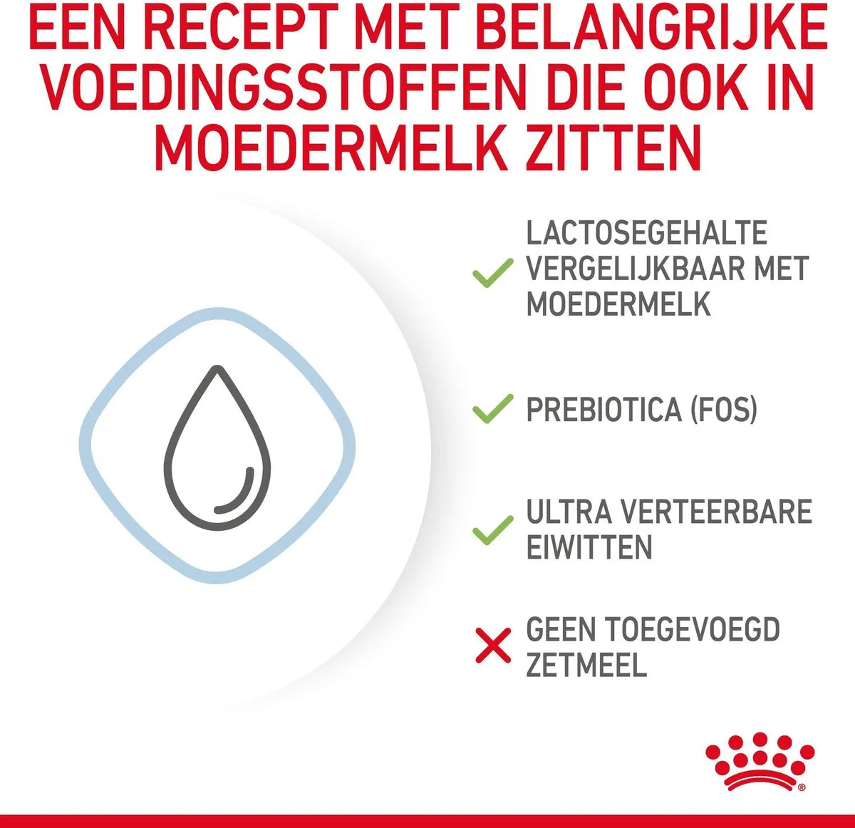 Royal Canin Babydog Milk Hondenvoer 400g