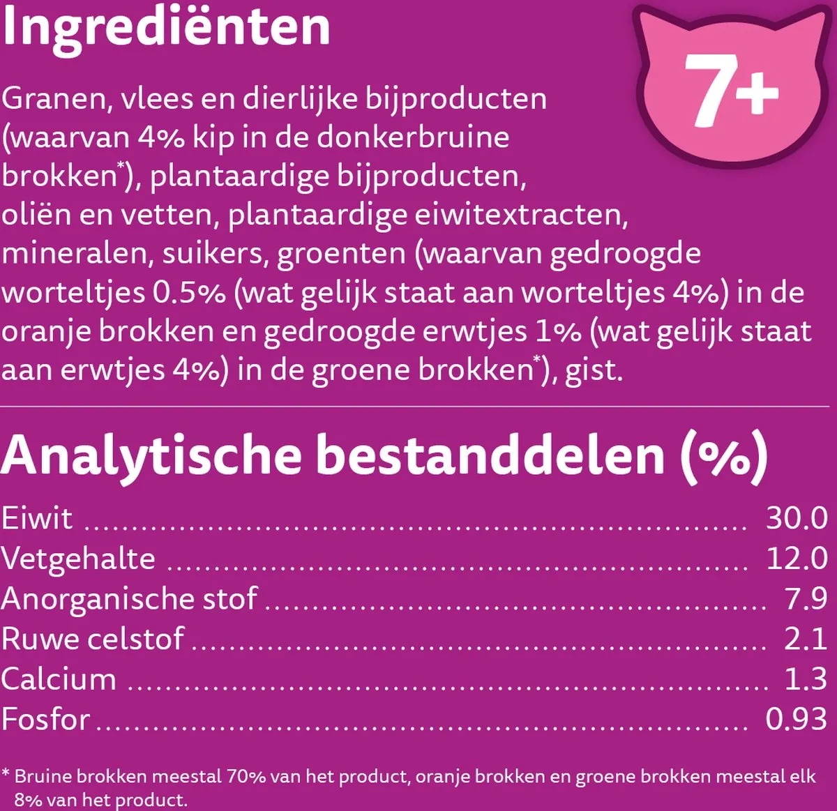 Whiskas 7+ Kattenbrokken - Kip - Zak 6 x 1.9kg