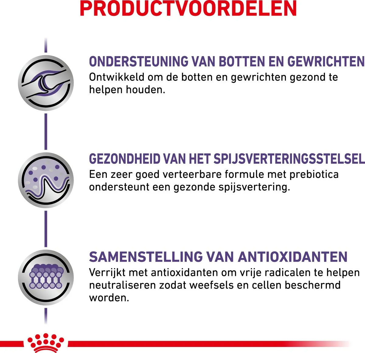 Royal Canin Veterinary Diet Hondenvoer Large Dog Adult 4kg