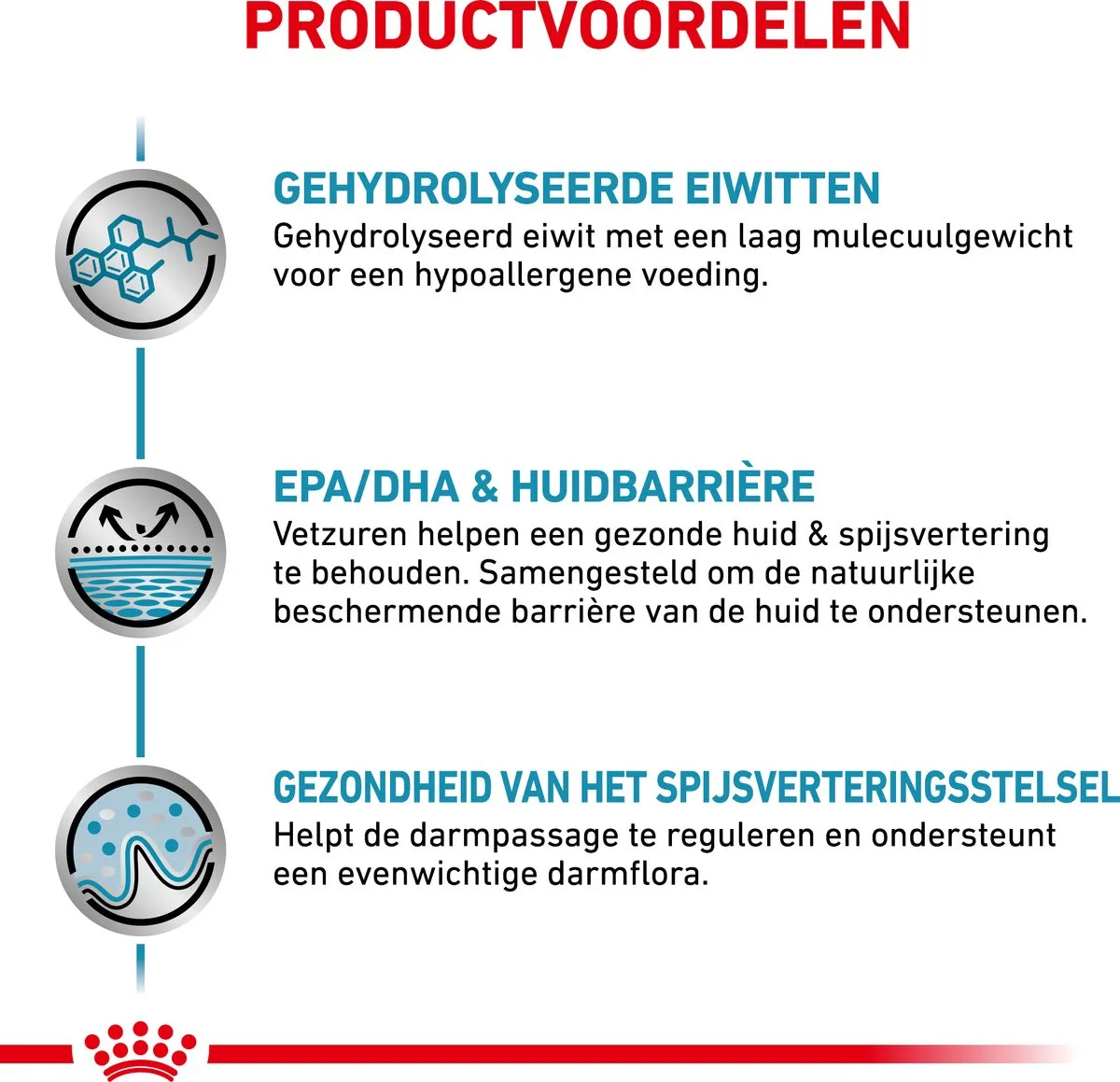 Royal Canin Veterinary Diet Hypoallergenic - Kattenvoer - 400 g