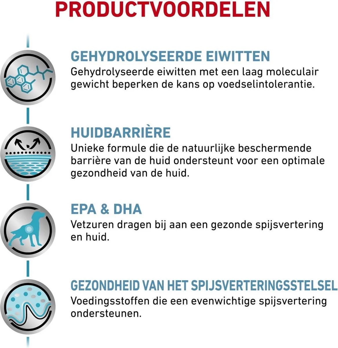 Royal Canin Hypoallergeen Hondenvoer 2kg