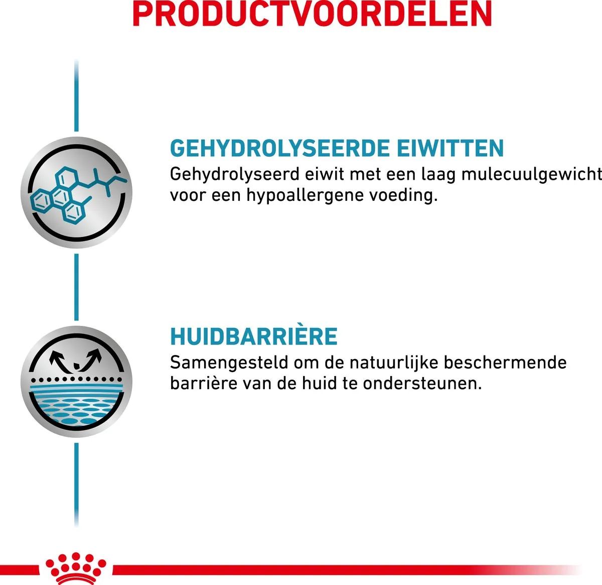 Royal Canin Hypoallergeen Natvoer Hond - 12x200g
