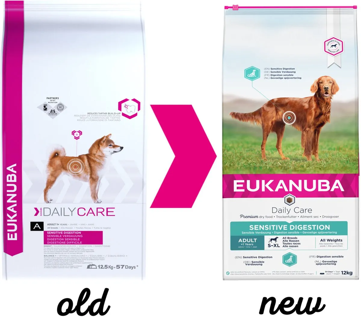 Eukanuba Daily Care Adult Sensitive Digestion Hondenvoer 12kg