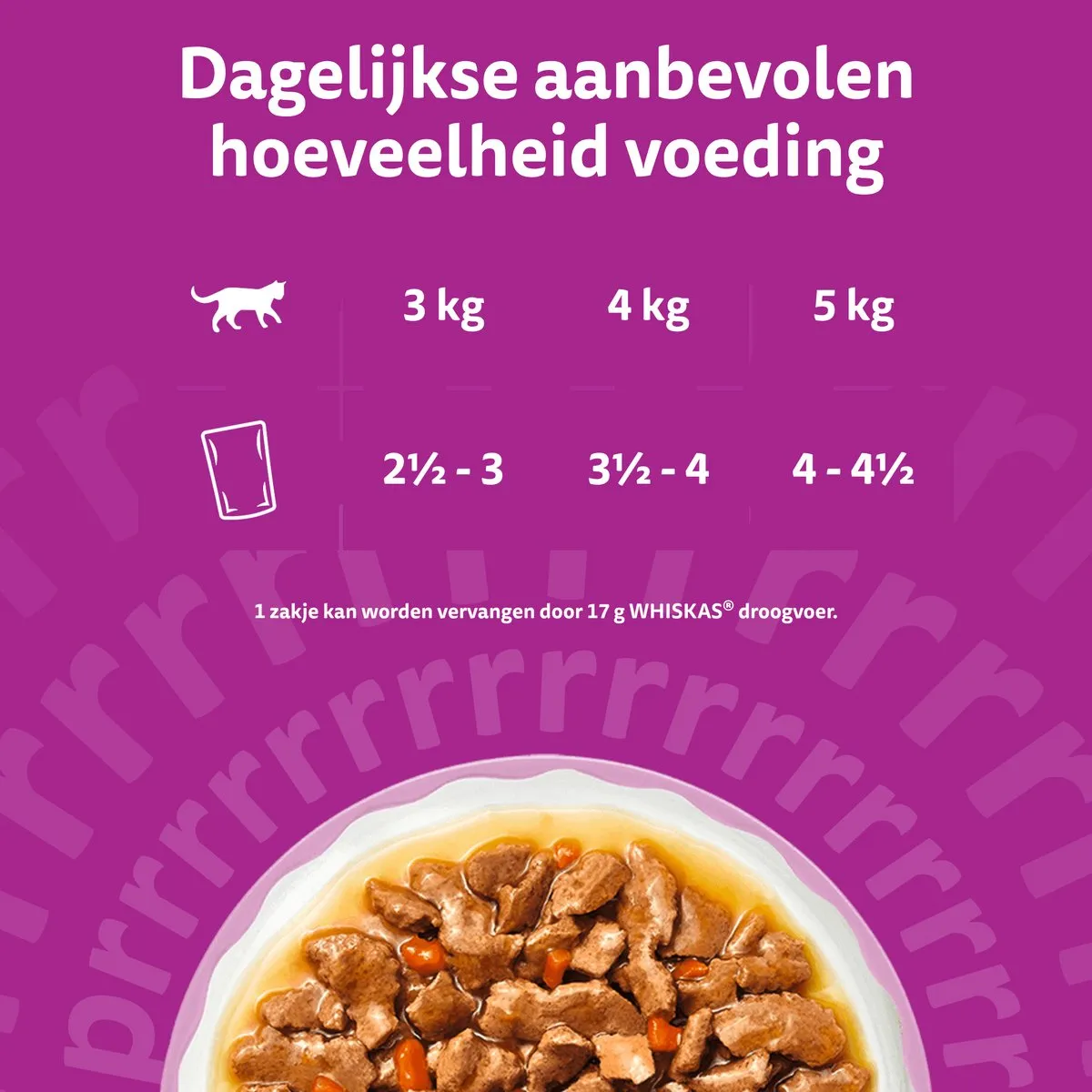 Whiskas Adult 1+ Aromatics in Saus Kattenvoer - 48x85g