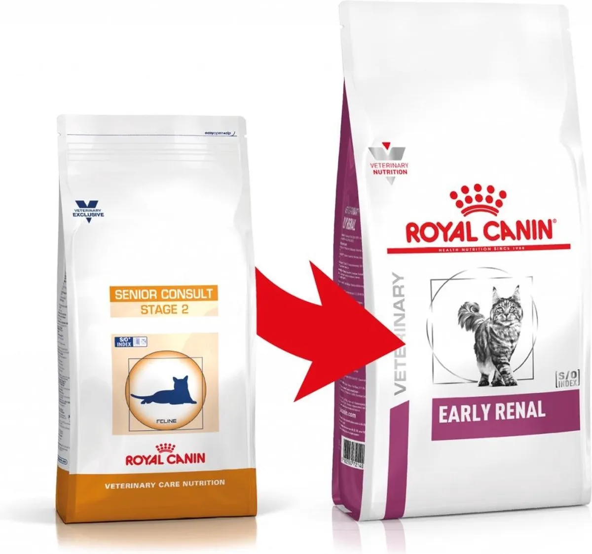 Royal Canin Early Renal Kattenvoer 1,5kg