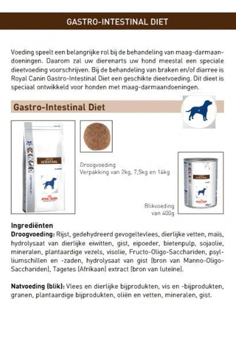 Royal Canin Gastro Intestinal Hondenvoer 14kg