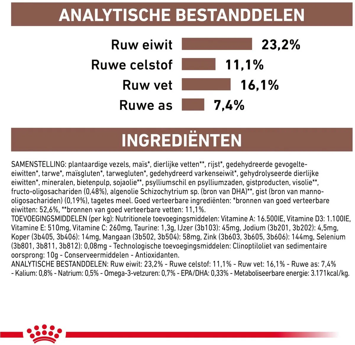 Royal Canin Veterinary Diet Fibre Response Hondenvoer 7.5 kg