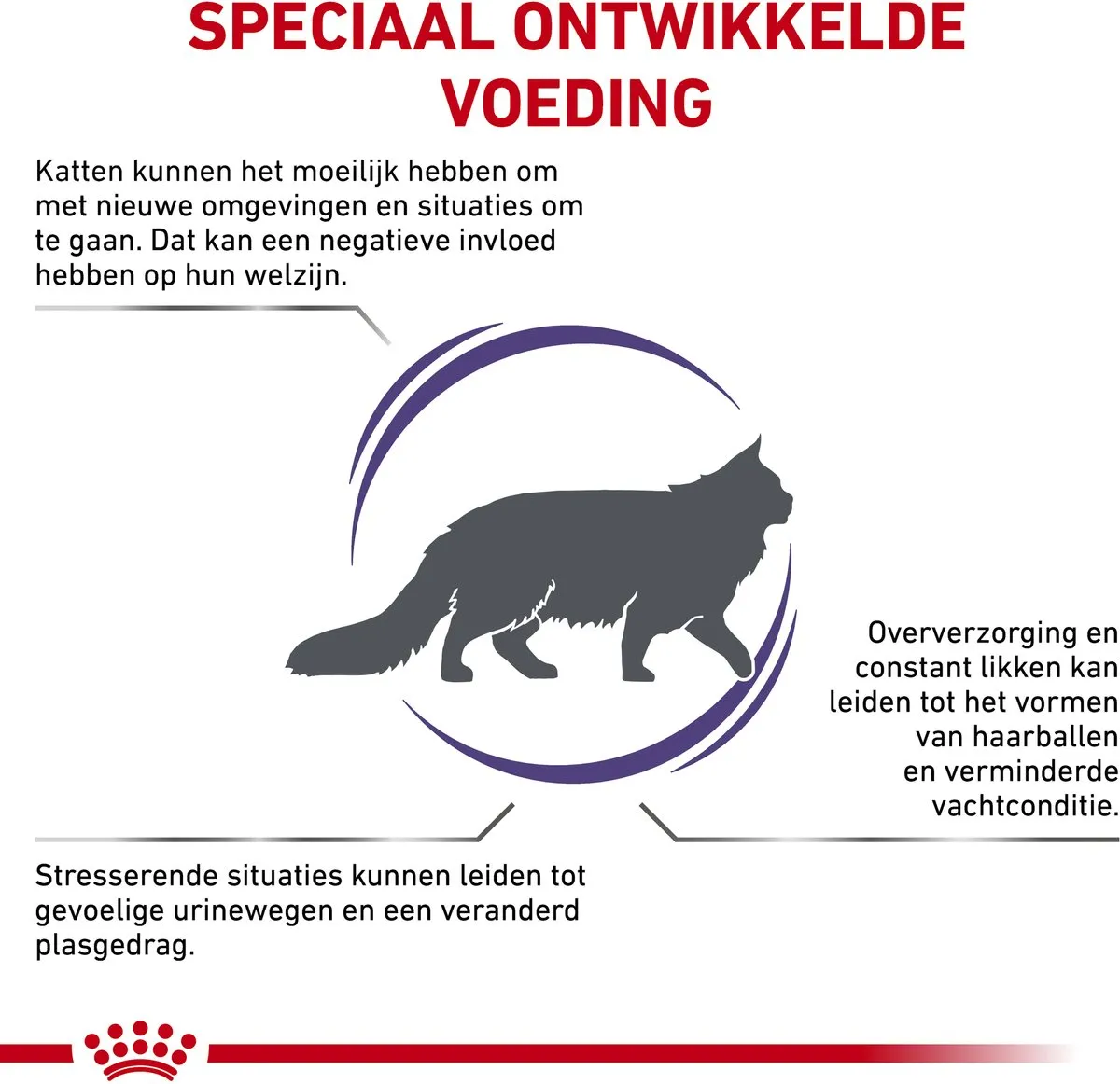 Royal Canin Calm Kattenvoer 4kg