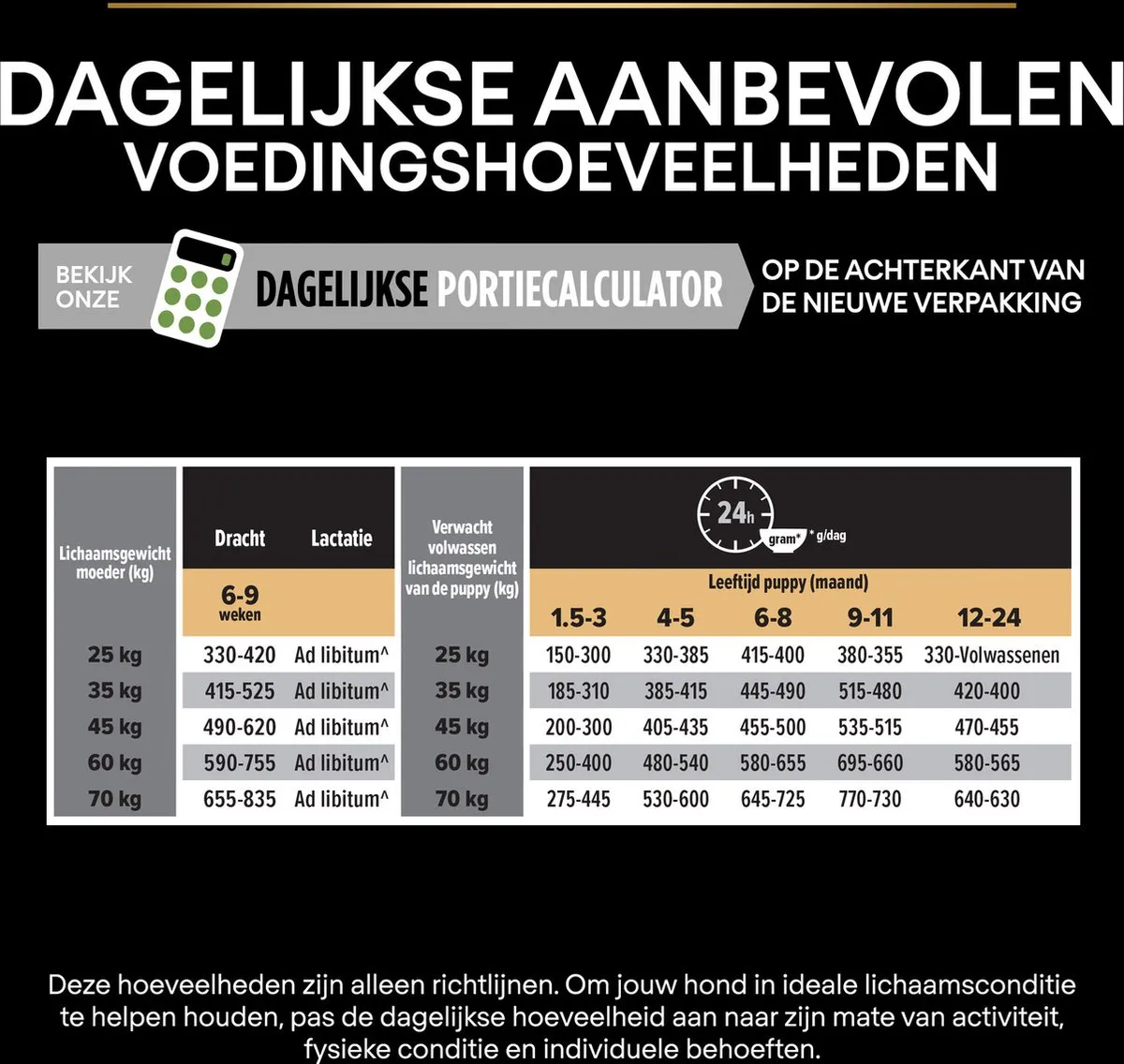 Pro Plan Large Athletic Puppy Hondenvoer Kip 12kg - afbeelding 6 van 6