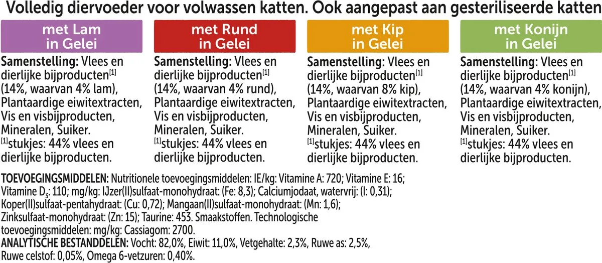 Felix Elke Dag Countryside Selection Lam Kip Rund & Konijn - 48x85g