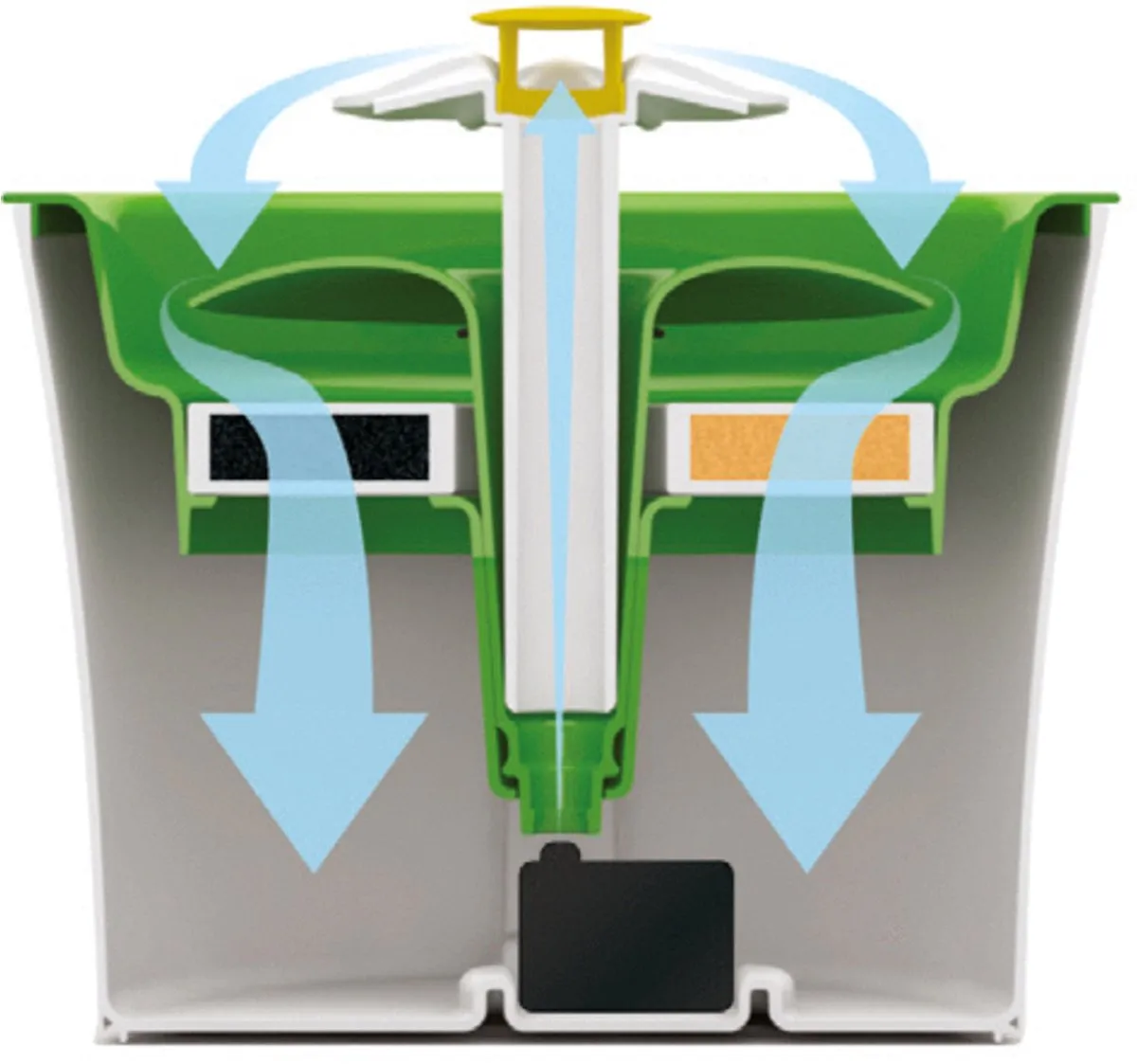 Catit Senses 2.0 Drinkfontein Bloem - 3L - Wit/Groen