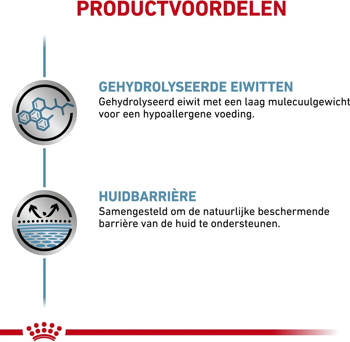 Royal Canin Veterinary Diet Hypoallergeen Natvoer Honden - 200g - 12 Stuks