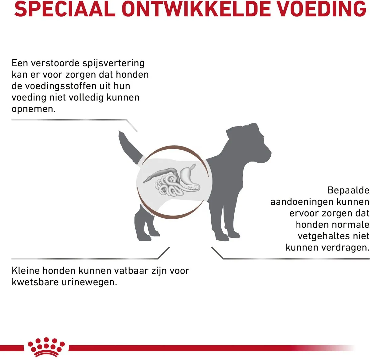 Royal Canin Gastrointestinal Hondenvoer - Klein Ras Gewichtbeheer