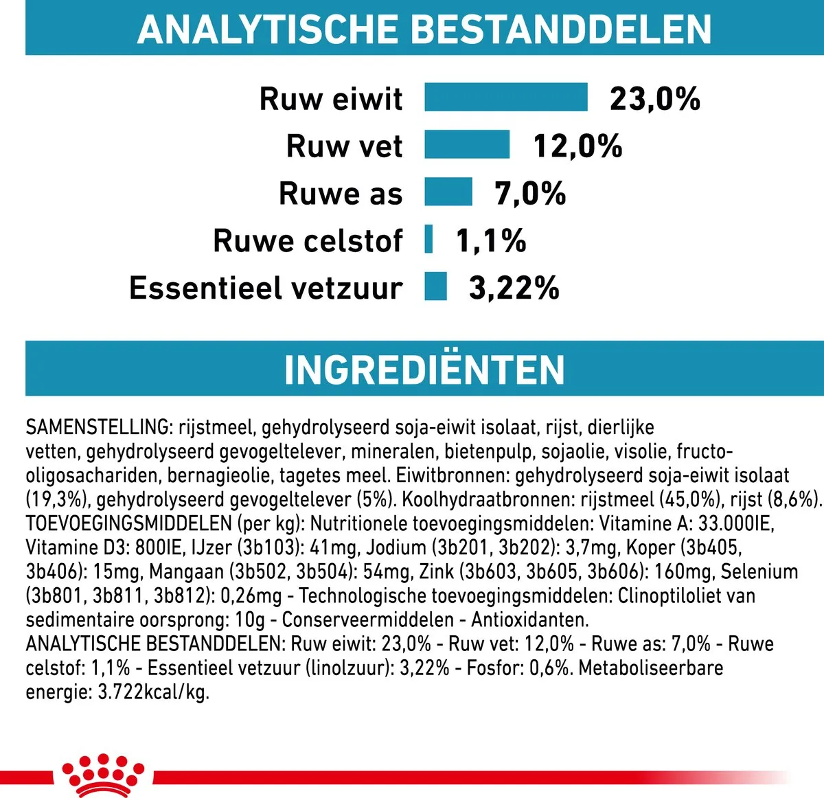 Royal Canin Veterinary Diet Hypoallergenic Moderate Calorie - Hondenvoer - 14 kg