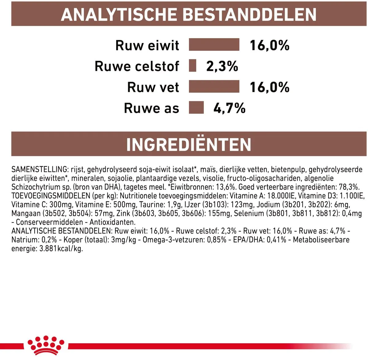 Royal Canin Hepatic Hond 7kg