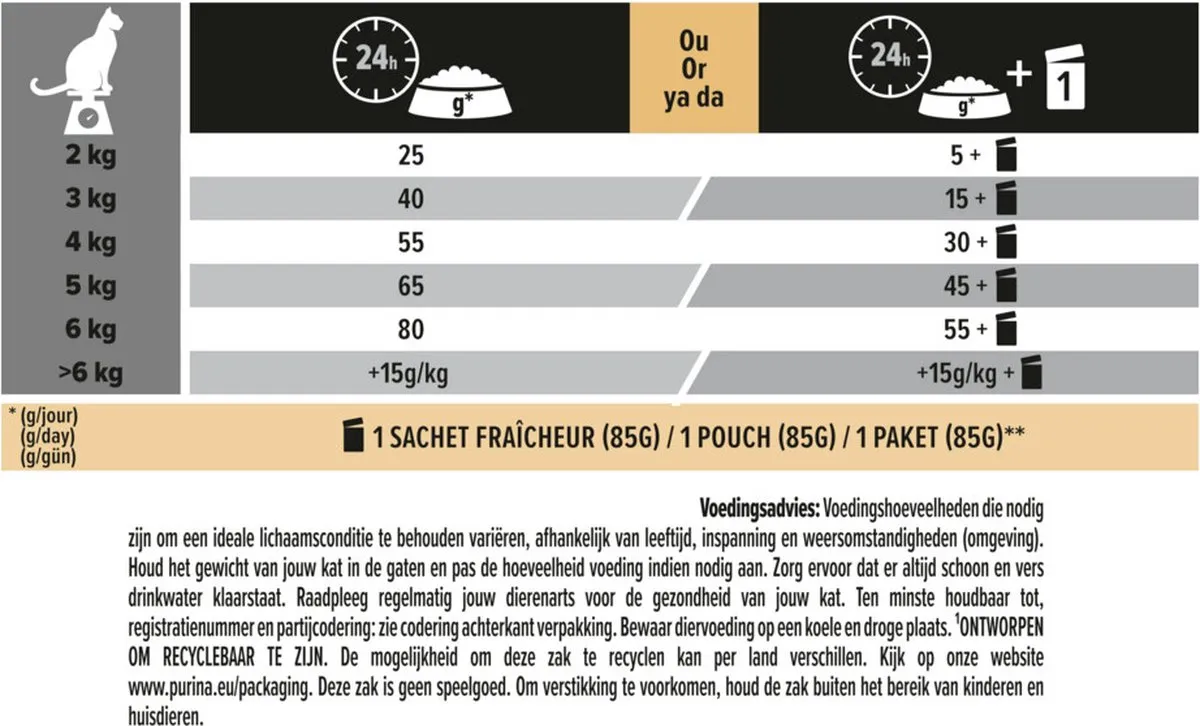Pro Plan Sterilised Adult Delicate Digestion Kattenvoer - Kip 3kg - afbeelding 6 van 6