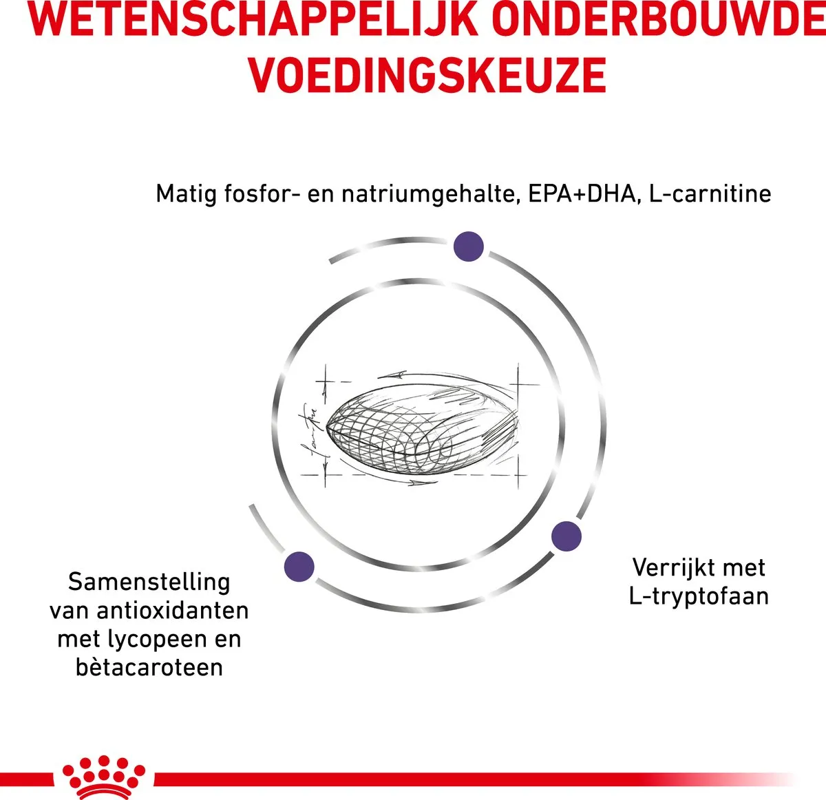 Royal Canin Veterinary Diet Small Dog Senior Consult Mature - Hondenvoer - 1.5 kg