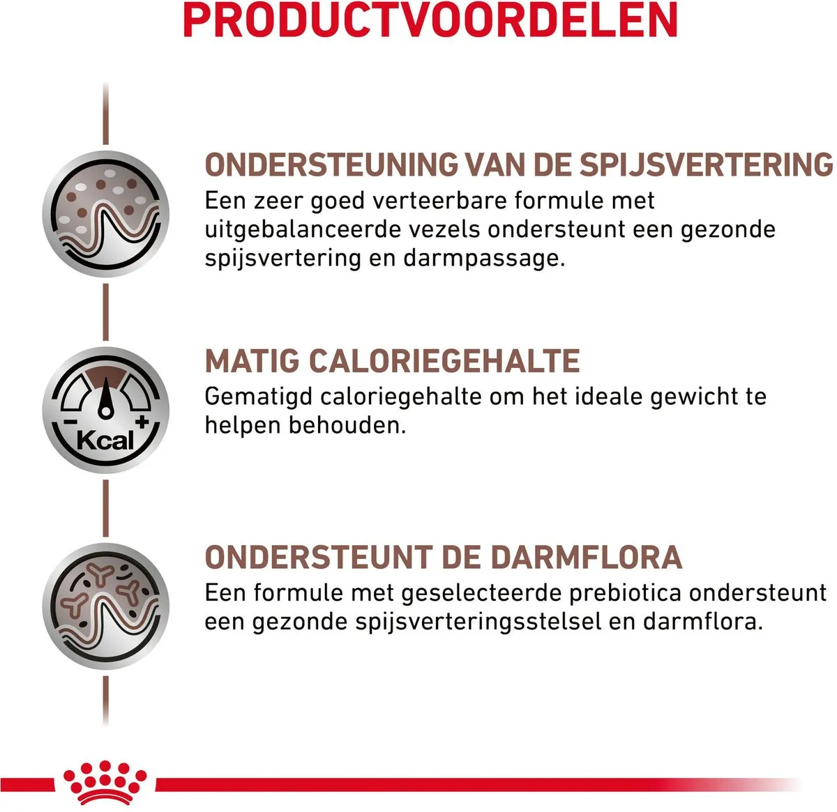 Royal Canin Veterinary Diet Gastro Intestinal Moderate Calorie Hondenvoer 7.5kg