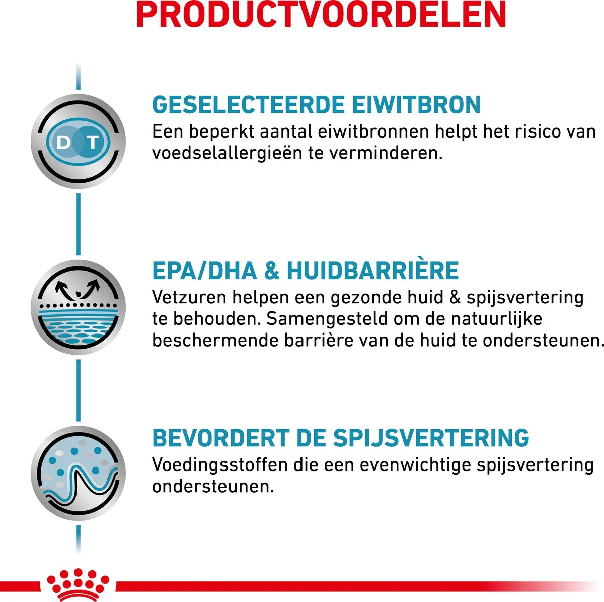 Royal Canin Veterinary Diet Dog Sens Control Hondenvoer 1,5 kg