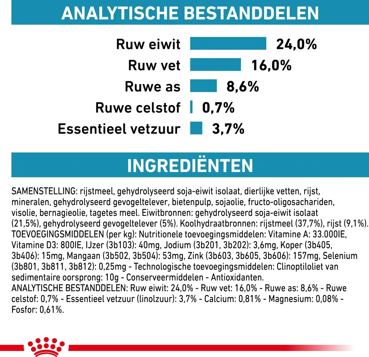 Royal Canin Veterinary Diet Hypoallergeen Small Hondenvoer 3.5kg